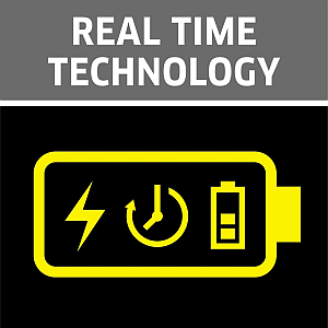 Logo Kärcher Real Time Technology