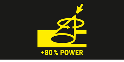 Power