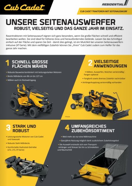 Cub Cadet Traktoren mit Seitenauswurf