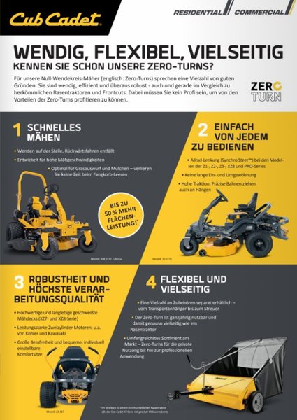 Cub Cadet Zero Turns